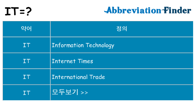 it 대 한 무엇을 서가