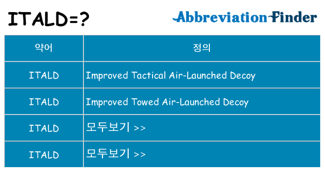 itald 대 한 무엇을 서가