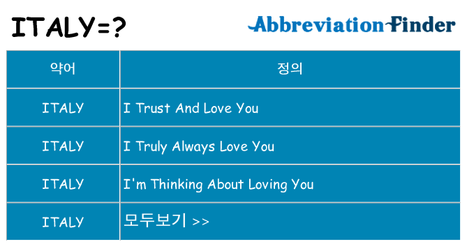 italy 대 한 무엇을 서가