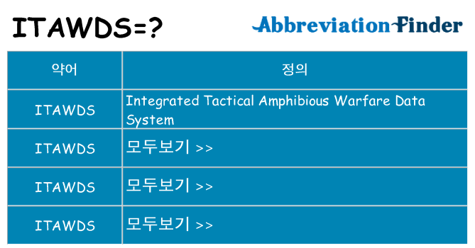 itawds 대 한 무엇을 서가
