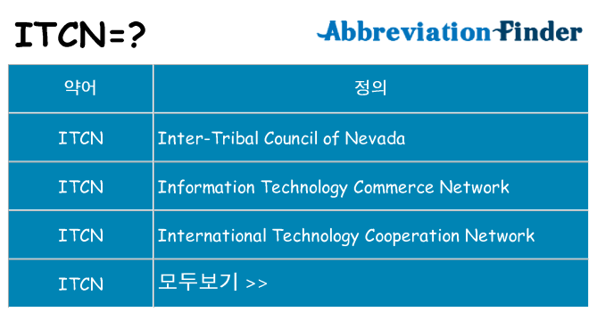 itcn 대 한 무엇을 서가