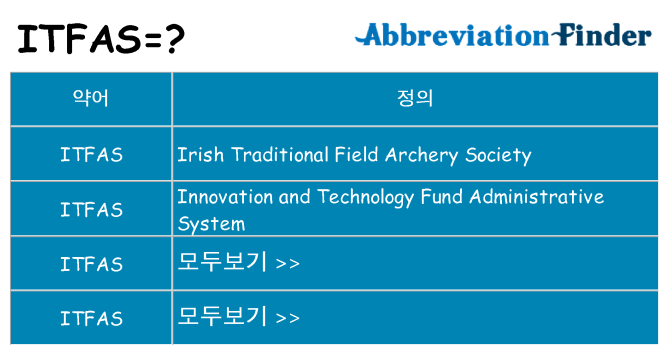 itfas 대 한 무엇을 서가