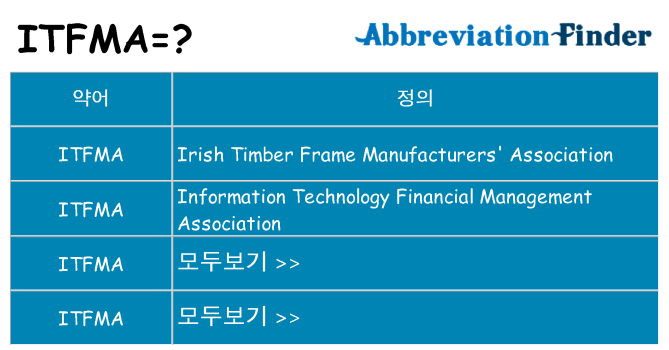 itfma 대 한 무엇을 서가
