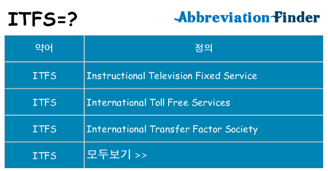 itfs 대 한 무엇을 서가