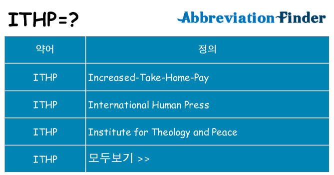 ithp 대 한 무엇을 서가