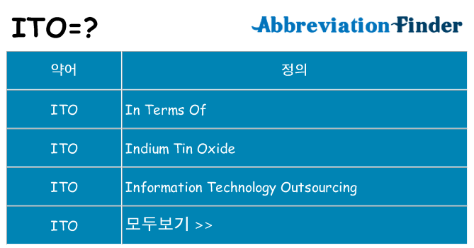 ito 대 한 무엇을 서가
