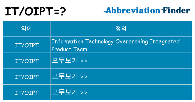 itoipt 대 한 무엇을 서가