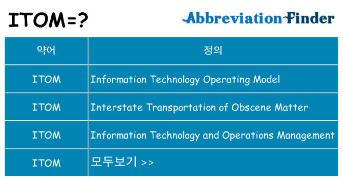 itom 대 한 무엇을 서가