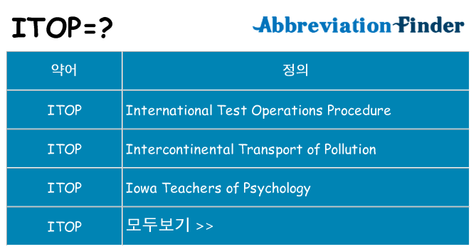 itop 대 한 무엇을 서가