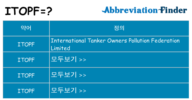 itopf 대 한 무엇을 서가