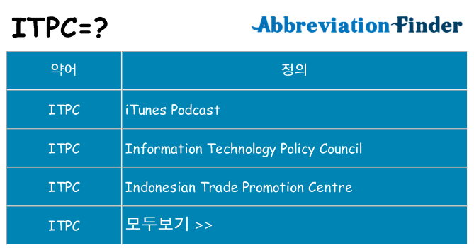 itpc 대 한 무엇을 서가