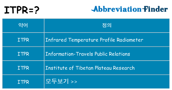 itpr 대 한 무엇을 서가