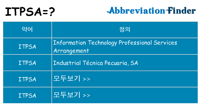 itpsa 대 한 무엇을 서가