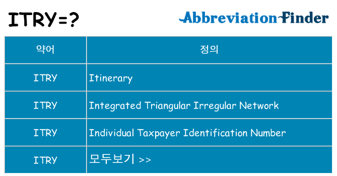 itry 대 한 무엇을 서가