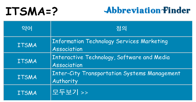 itsma 대 한 무엇을 서가