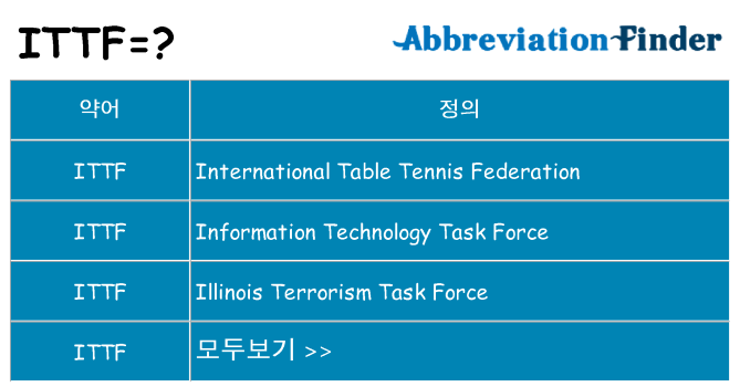 ittf 대 한 무엇을 서가
