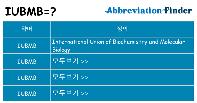 iubmb 대 한 무엇을 서가