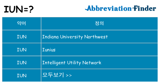 iun 대 한 무엇을 서가
