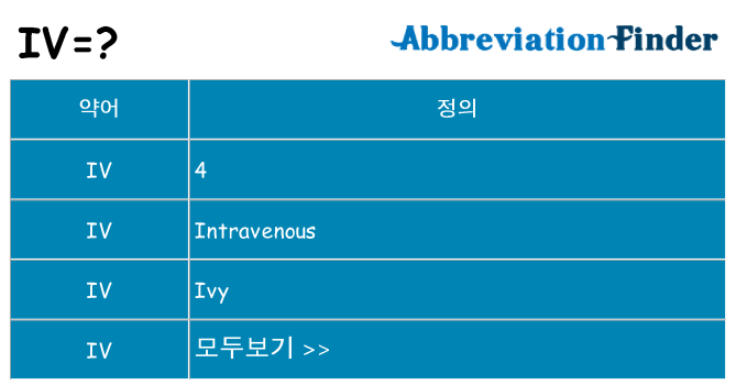 iv 대 한 무엇을 서가