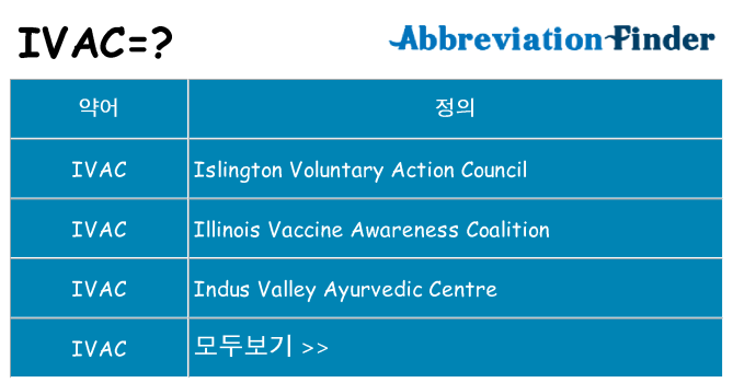 ivac 대 한 무엇을 서가