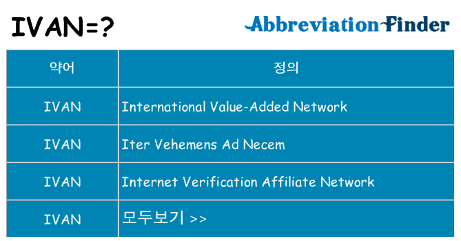 ivan 대 한 무엇을 서가