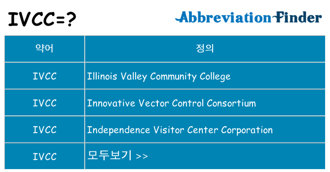 ivcc 대 한 무엇을 서가