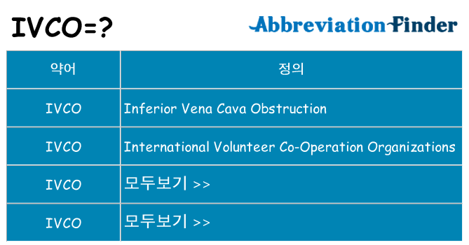 ivco 대 한 무엇을 서가