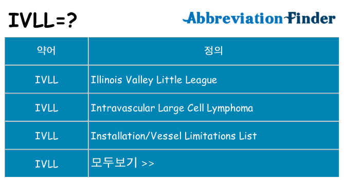 ivll 대 한 무엇을 서가