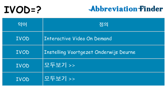 ivod 대 한 무엇을 서가