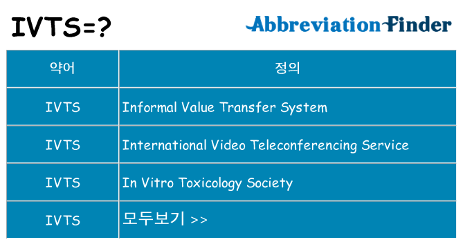ivts 대 한 무엇을 서가