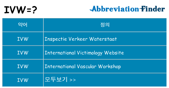 ivw 대 한 무엇을 서가