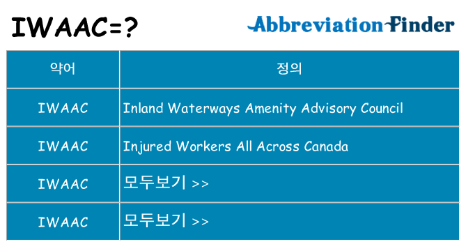 iwaac 대 한 무엇을 서가