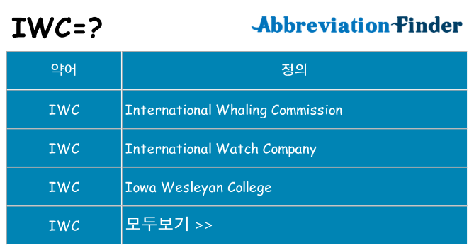 iwc 대 한 무엇을 서가