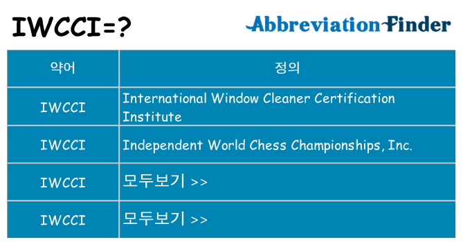 iwcci 대 한 무엇을 서가