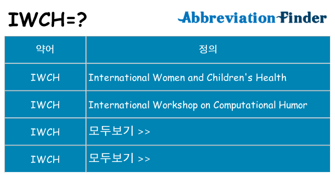 iwch 대 한 무엇을 서가