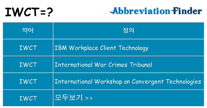 iwct 대 한 무엇을 서가