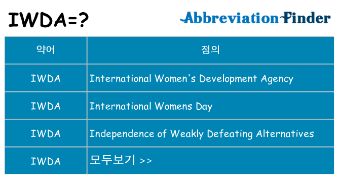 iwda 대 한 무엇을 서가