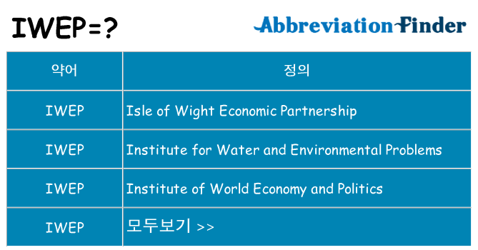 iwep 대 한 무엇을 서가