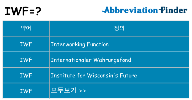 iwf 대 한 무엇을 서가