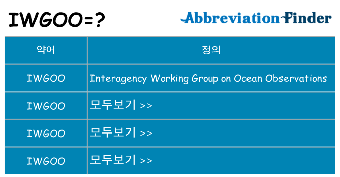 iwgoo 대 한 무엇을 서가
