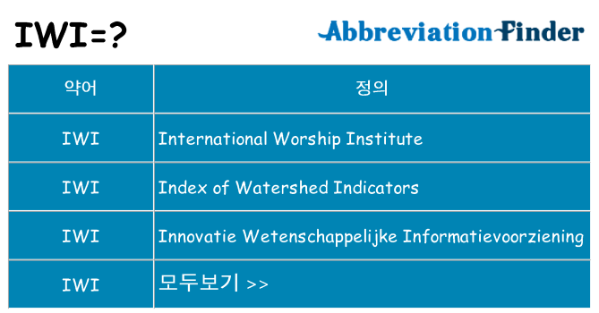 iwi 대 한 무엇을 서가
