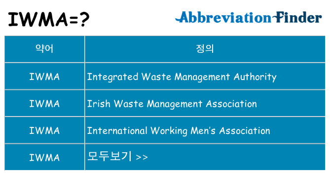 iwma 대 한 무엇을 서가