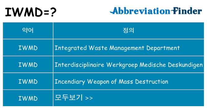 iwmd 대 한 무엇을 서가