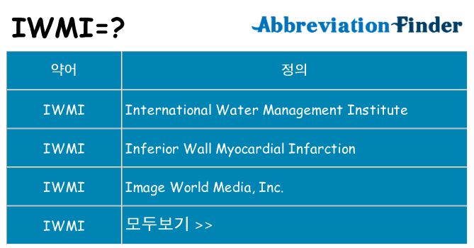 iwmi 대 한 무엇을 서가