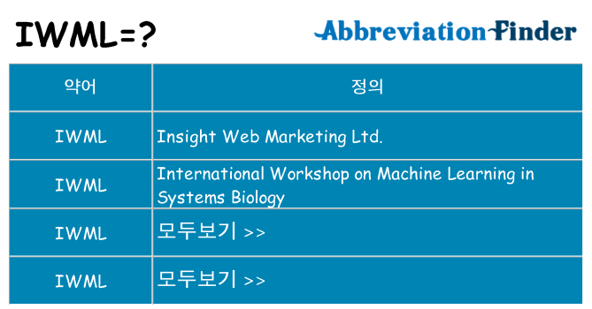 iwml 대 한 무엇을 서가