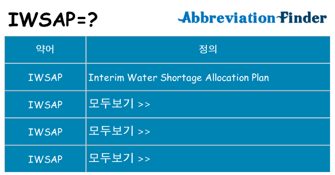 iwsap 대 한 무엇을 서가