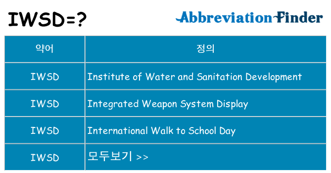 iwsd 대 한 무엇을 서가