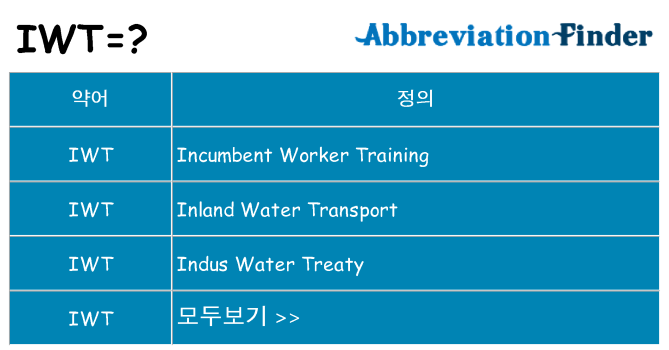 iwt 대 한 무엇을 서가