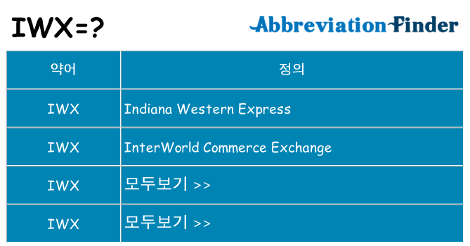 iwx 대 한 무엇을 서가