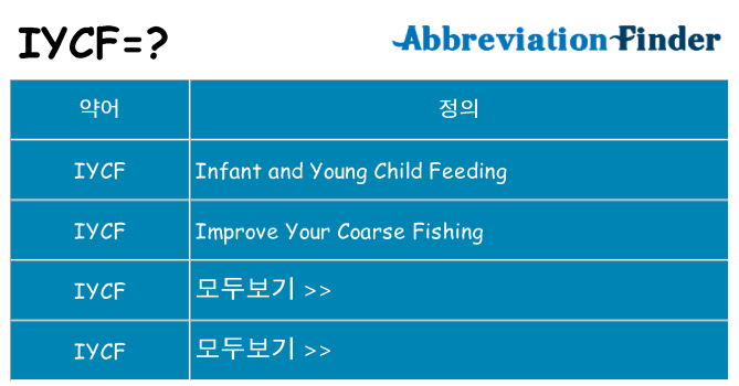 iycf 대 한 무엇을 서가